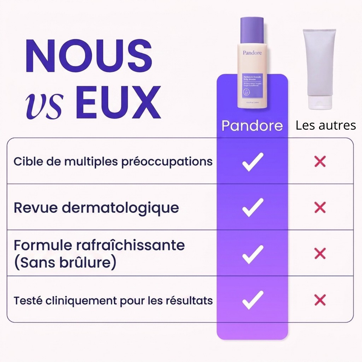 Crème raffermissante et lissante pour le ventre